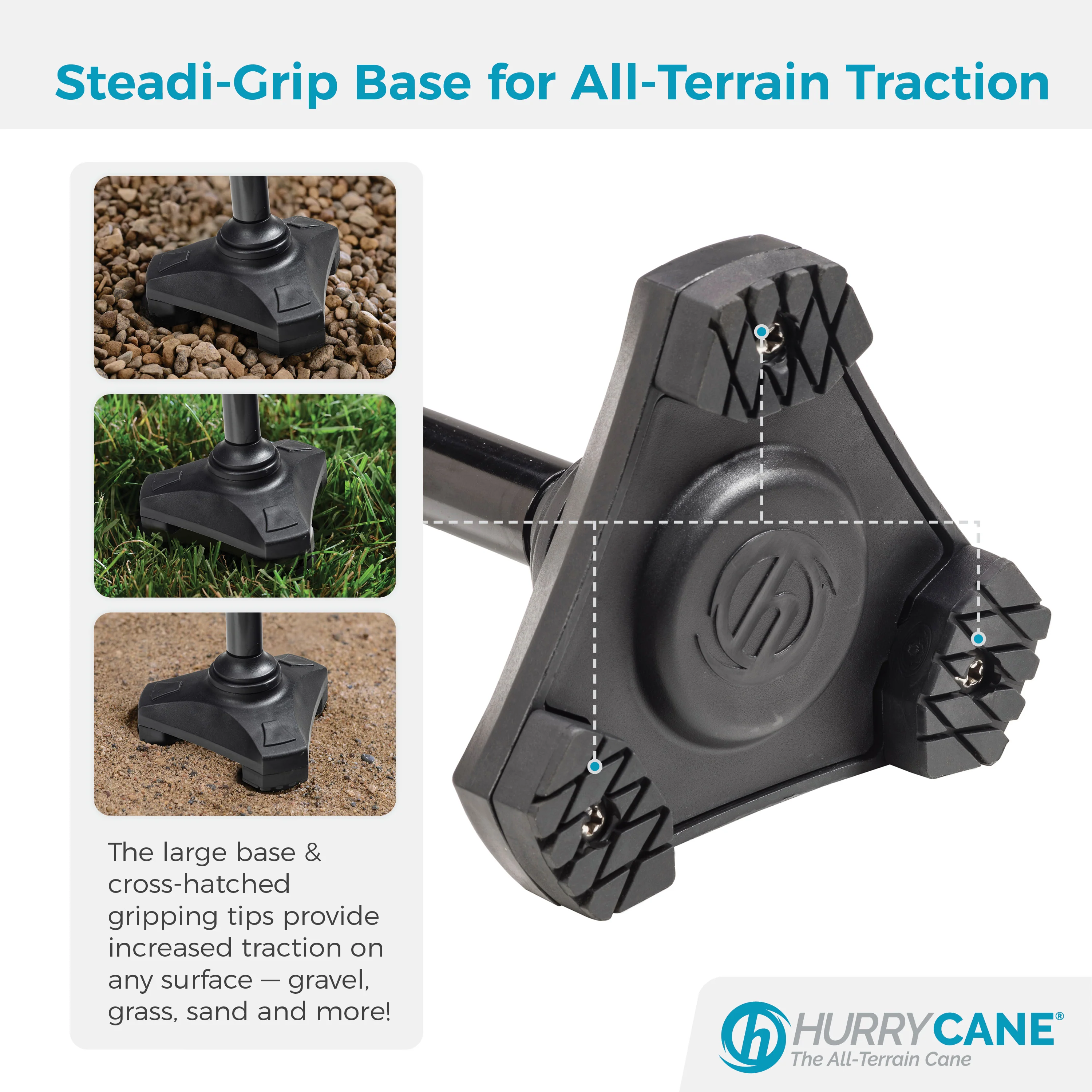 Hurrycane® Freedom Edition™ - Image 6
