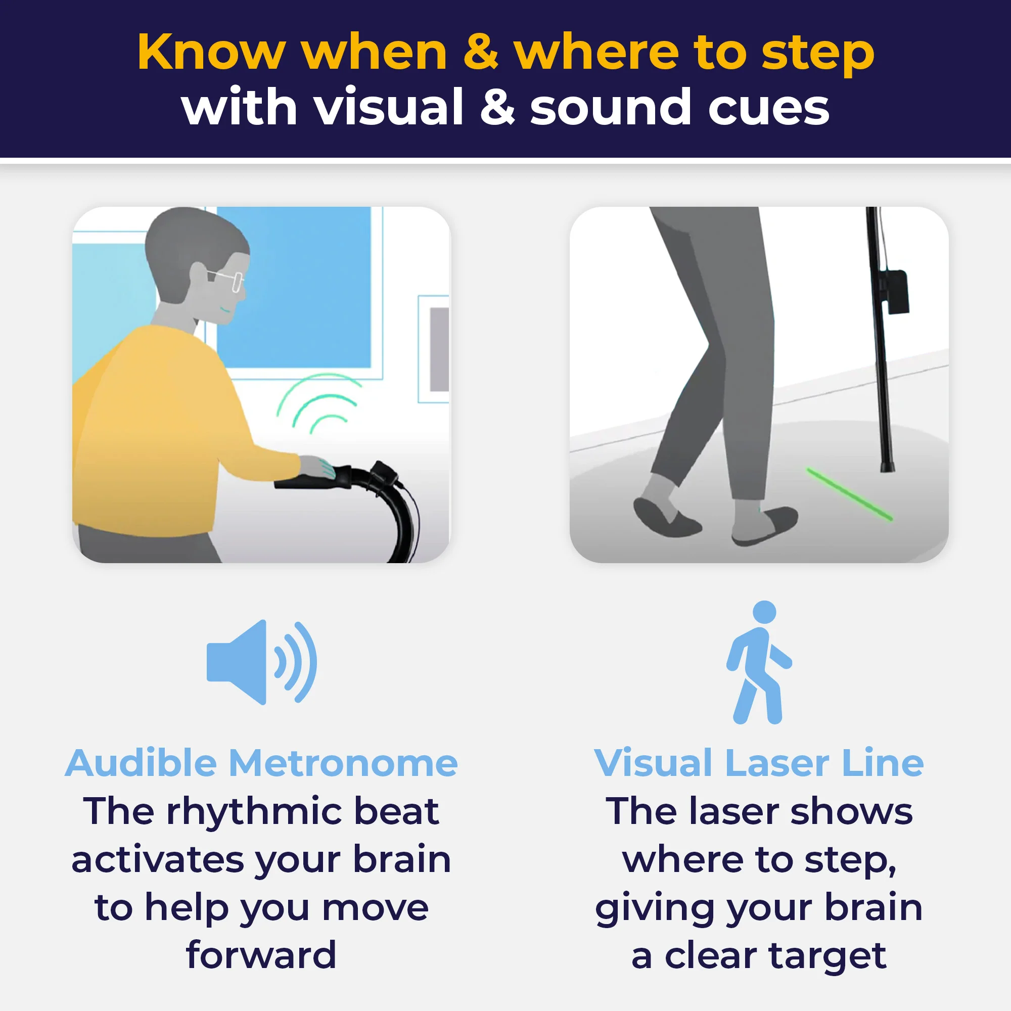 NexStride Cueing Device - Image 3