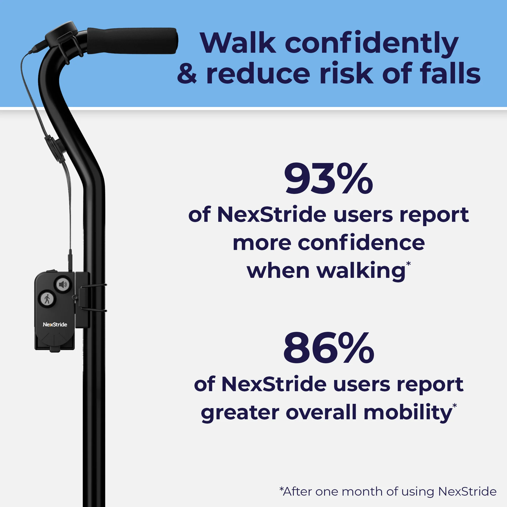 NexStride Cueing Device - Image 5