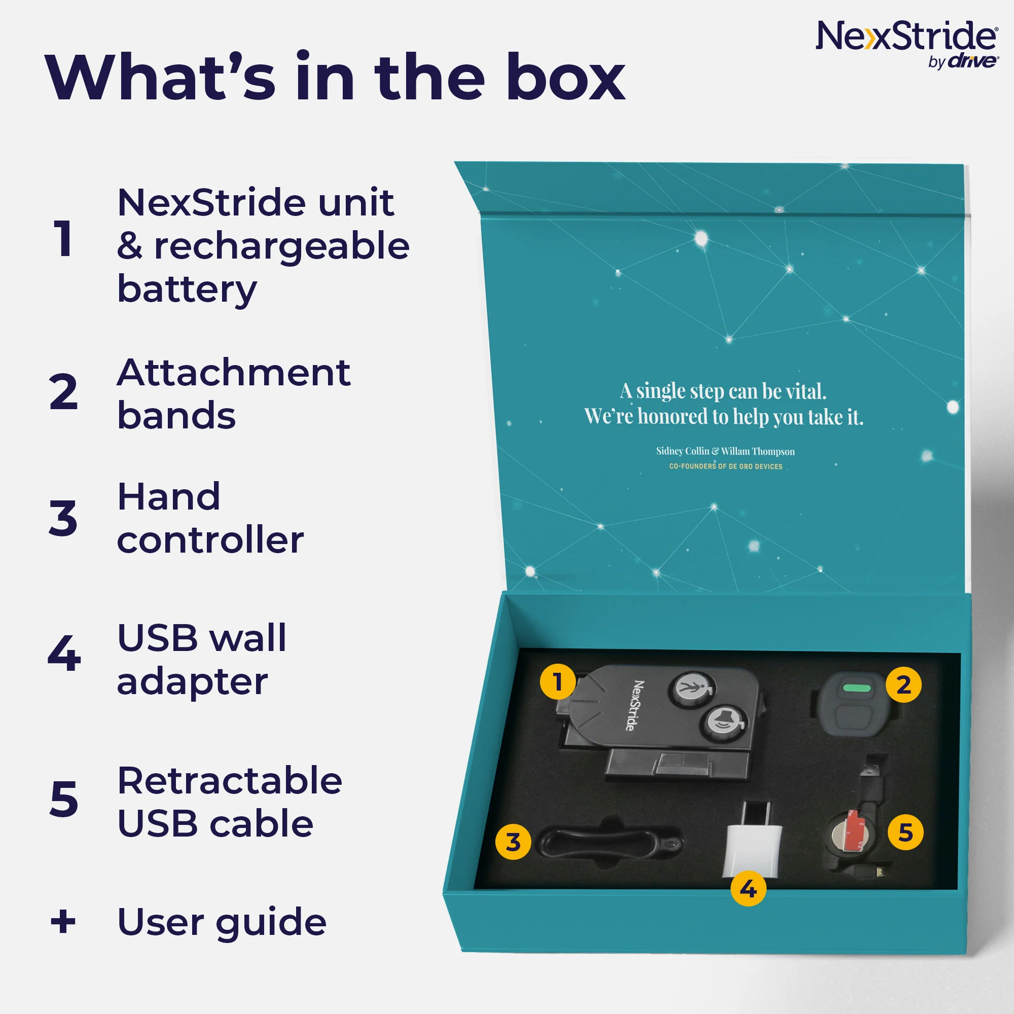 NexStride Cueing Device - Image 8