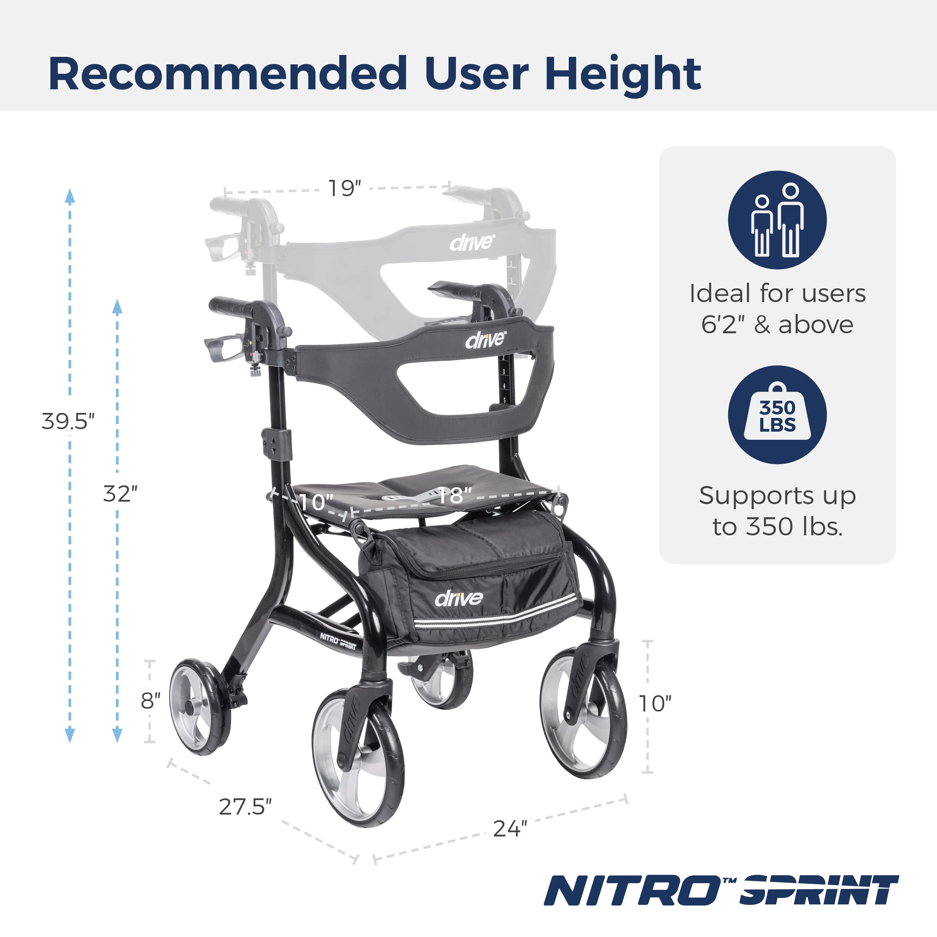 Nitro® Sprint Rollator with Accessories - Image 28