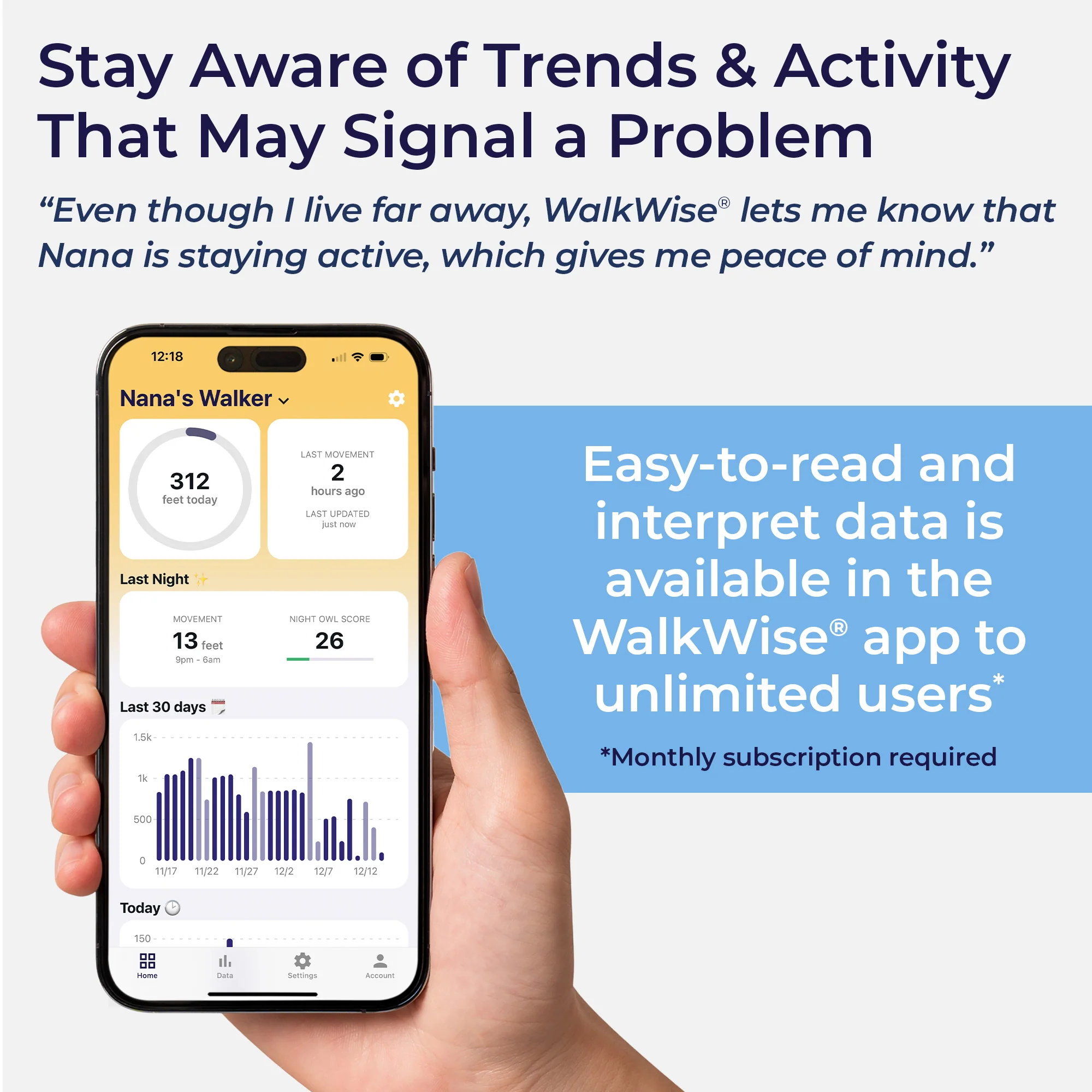 WalkWise by Drive Smart Activity Monitor - Image 3